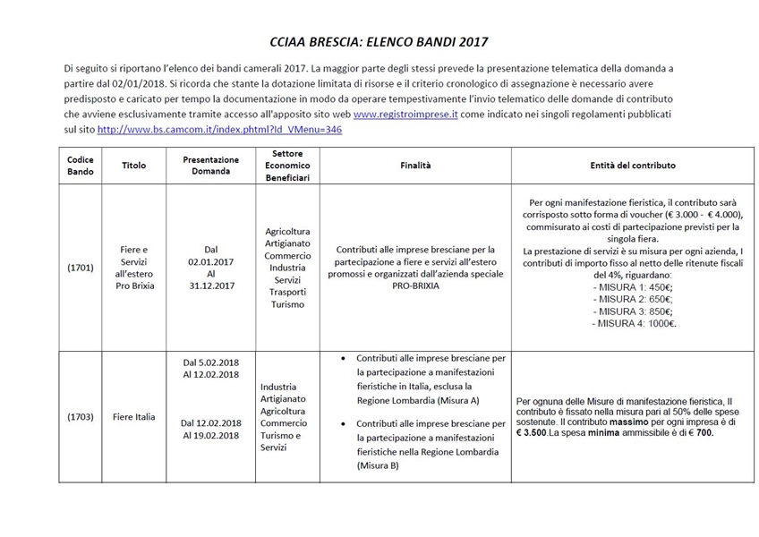 Bandi CCIAA